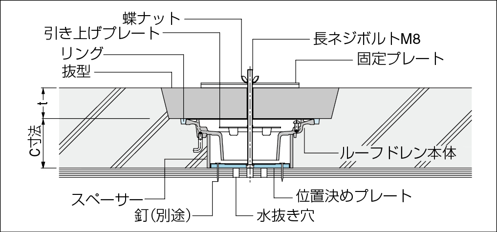 OSA-AW.ai