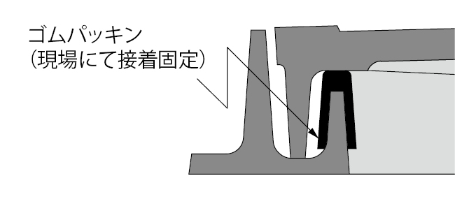 配送員設置送料無料 カネソウ マンホール ハンドホール鉄蓋 密閉形 防水 防臭形 テーパ パッキン式 丸枠 MKCY-6 600 b 鎖付 T-6 