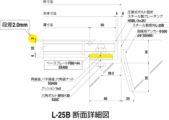 ボルト固定用受枠 L-25B L-25A に使用する本体のベースプレート仕様 