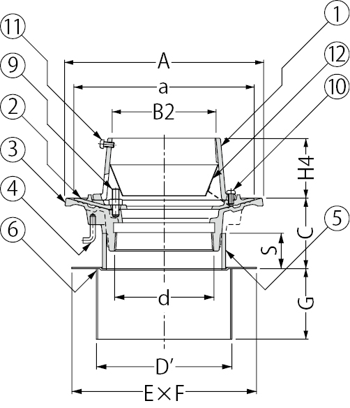 EDSJ-2 | 鋳鉄製ルーフドレン | カネソウ株式会社 建設用金属製品の 