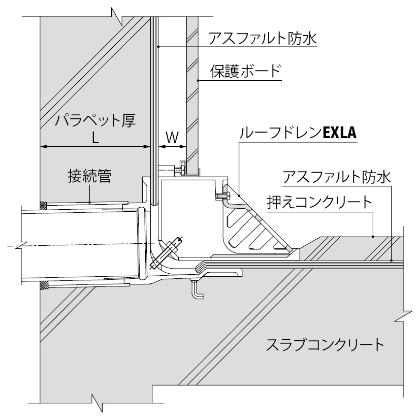 EXLA | 鋳鉄製ルーフドレン | カネソウ株式会社 建設用金属製品の総合 