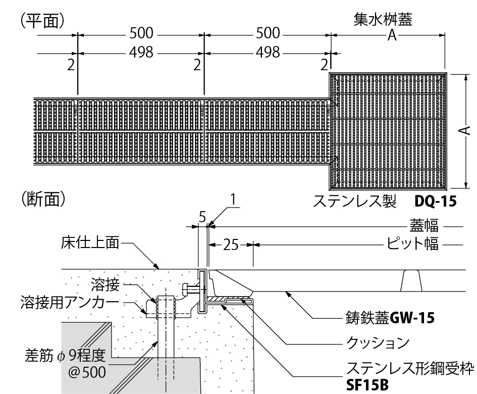 日本最大の 下田エコテック SK-60GN-Y(S) 鋼板製錆止め塗装蓋付(枠 