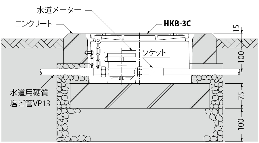 HKB-3C