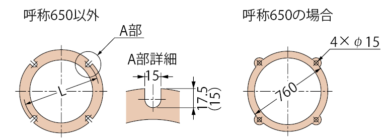 カネソウ マンホール・ハンドホール鉄蓋 簡易密閉形（簡易防水・防臭形）回転ロック式 丸枠 MKRY-8（丸） 450 b 鎖付 T-8 - 5
