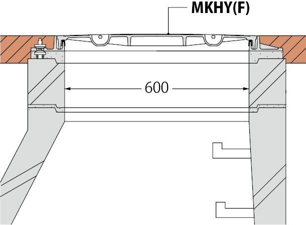 MKHY-8（F）| マンホール・ハンドホール鉄蓋 | カネソウ株式会社 建設用金属製品の総合メーカー