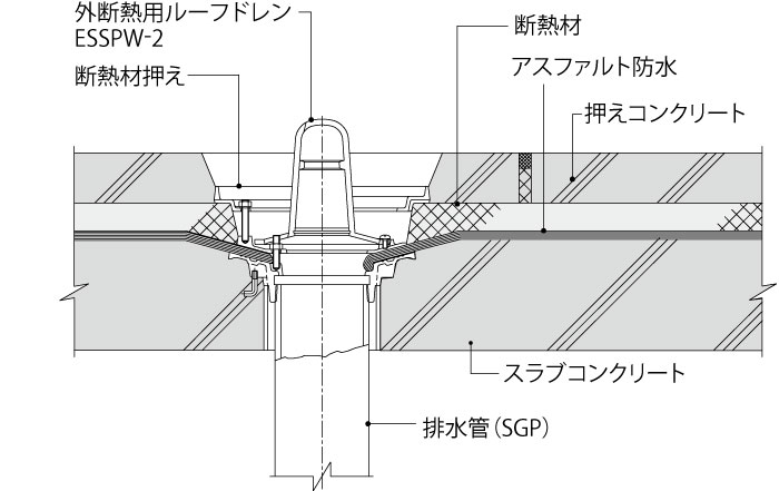 ESSPW-2