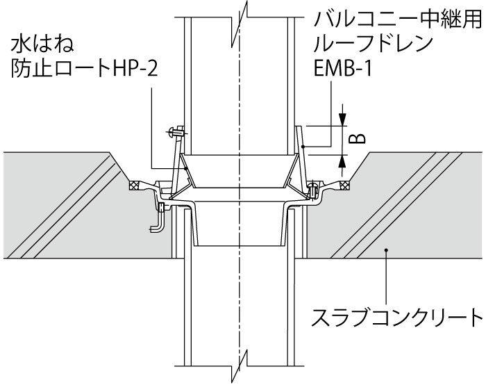 HP-2