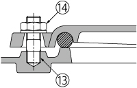 MSSW