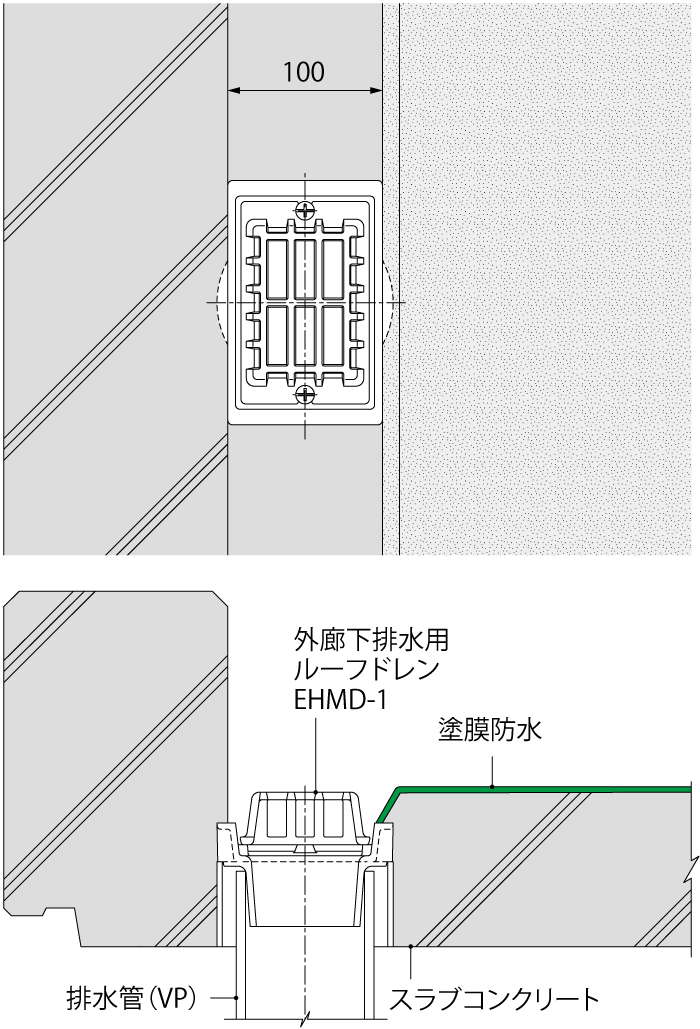 EHMD-1