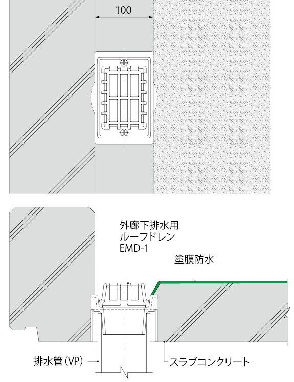 EMD−1