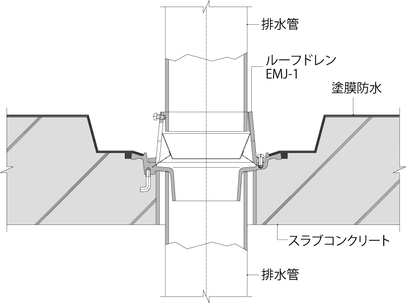 EMB−1