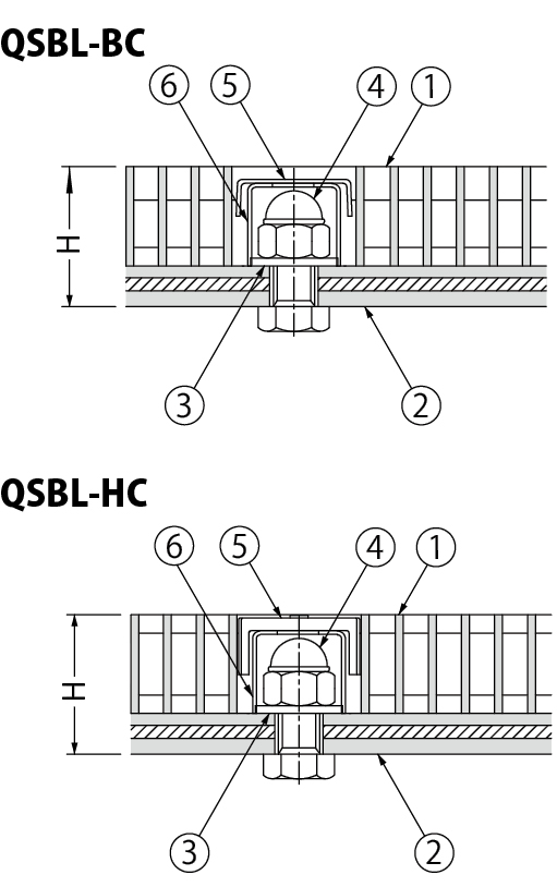 QSBL-BC QSBL-HC | スチール製グレーチング | カネソウ株式会社 建設用 