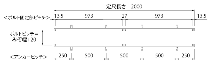 SL-N