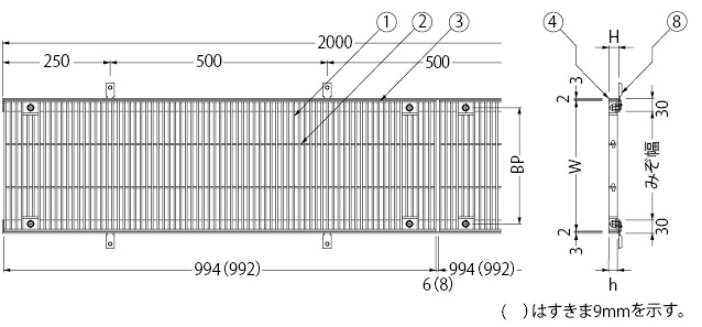 ステンレス製グレーチング カネソウ SMQL11520P=15 ボルト固定式 滑り止め模様付 横断溝・側溝用 みぞ幅100 150×994×20mm  1個