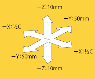 SX22