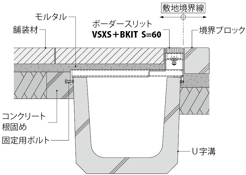 VSXS+BKIT-E
