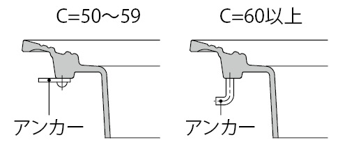 アンカー形状