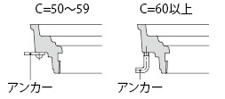 アンカー形状