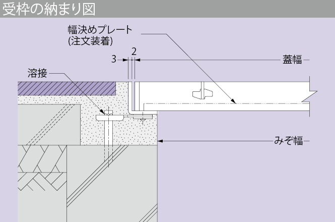 SL-15PU