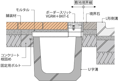 VGRM+BKIT-E