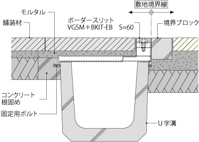 VGSM+BKIT-E