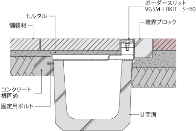 VGSM+BKIT-E