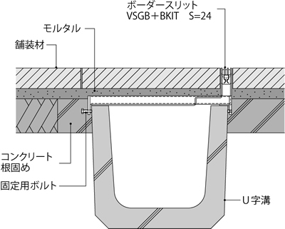 VSGB+BKIT-E