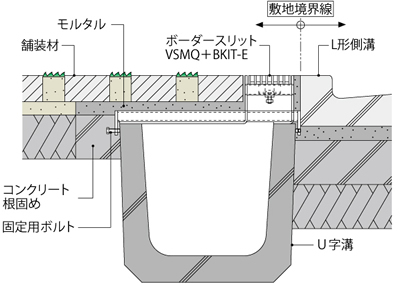 VSMQ+BKIT-E
