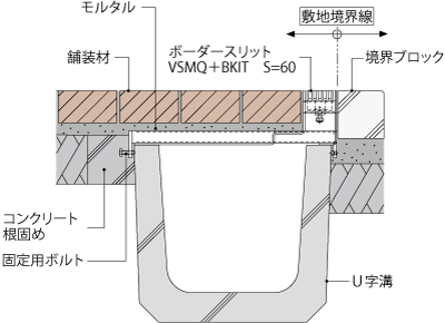 VSMQ+BKIT-E