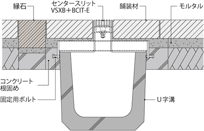 VSXB+BCIT-E