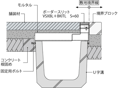VSXBL+BKITL