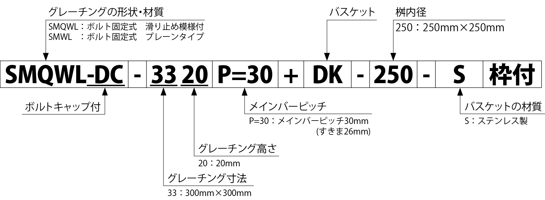 DK-S | ステンレス製グレーチング ボルト固定式 | カネソウ株式会社 建設用金属製品の総合メーカー