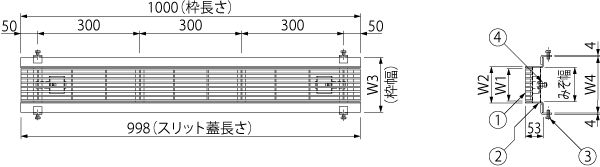 VSMQ+VSL