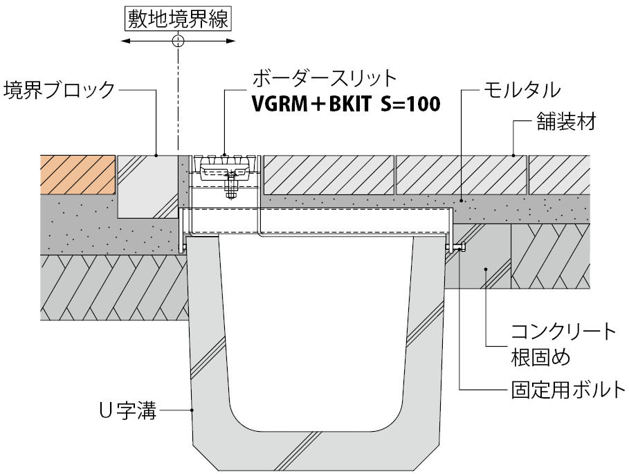 VGRM+BKIT-E