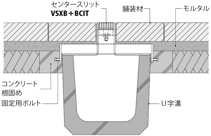VSXB+BCIT-E