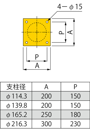 EPt^Cv