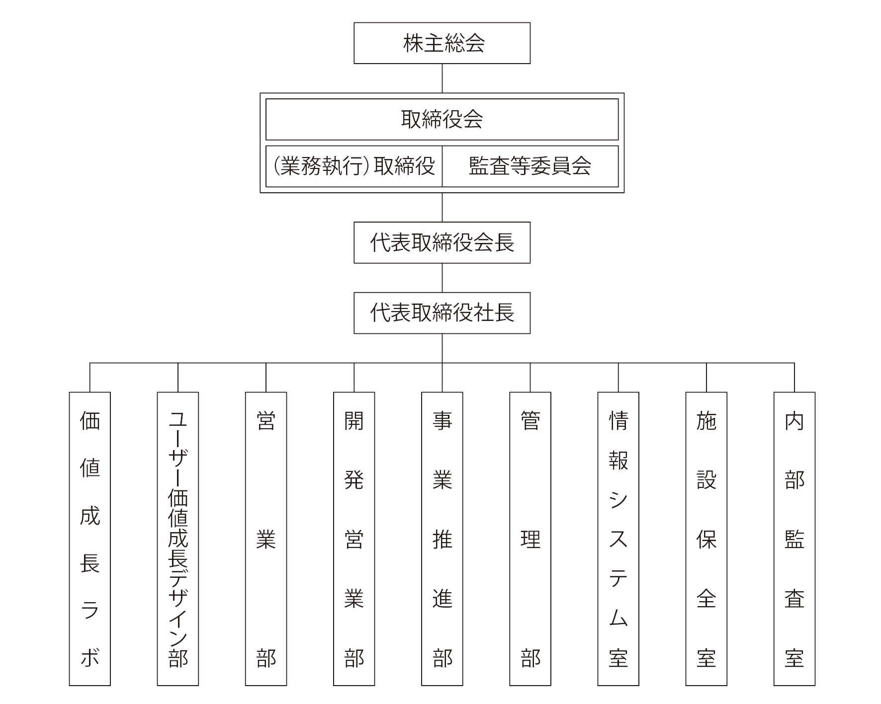 �g�D