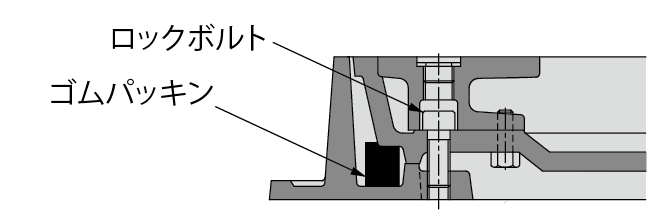 カラー舗装用鉄蓋（化粧用鉄蓋） | 鉄蓋シリーズ | カネソウ株式会社