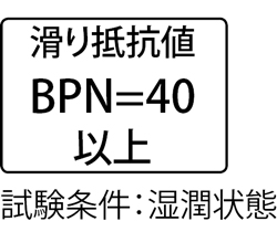 BPN=40ȏ