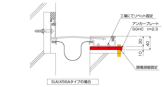 床用EXジョイントSX（AX）66、SX（AX）56Aの溶接固定タイプについて 
