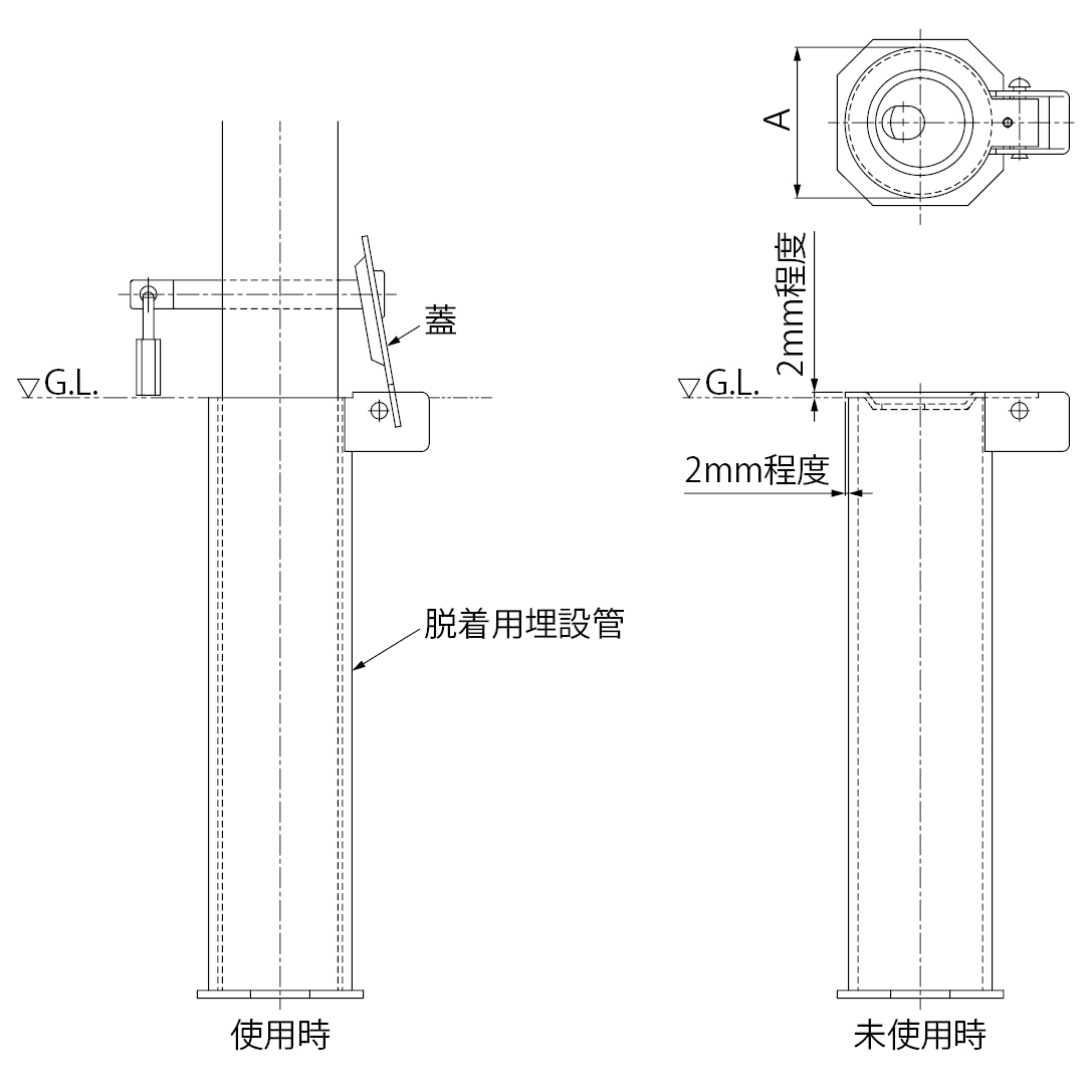 絶縁ゴムブッシング GB-75 （取付穴寸法:75Φ） | KYOWA