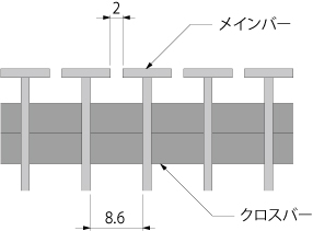 SCN-E