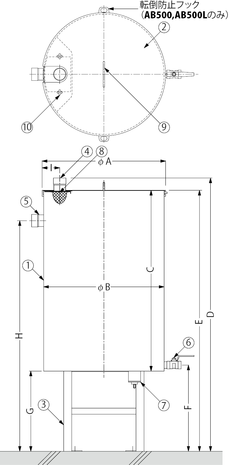 AB500