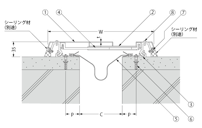 AX22A