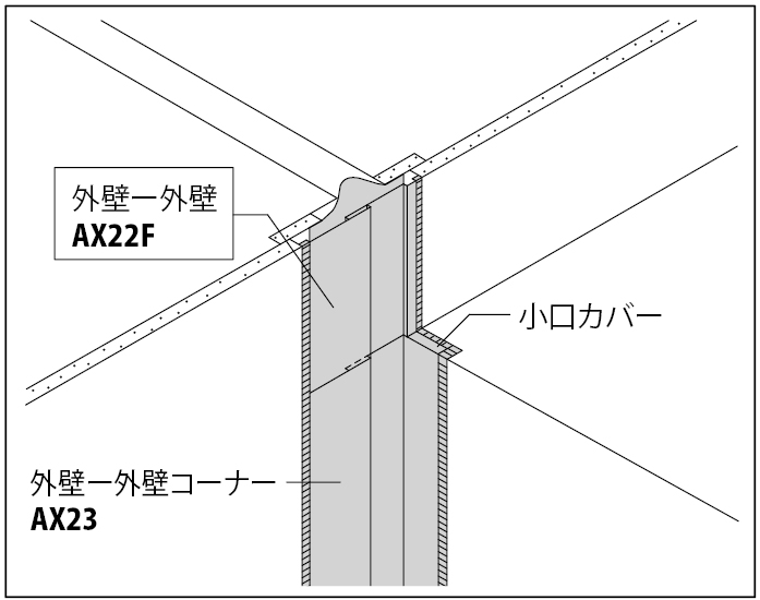 AX22F