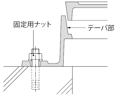 CMZ