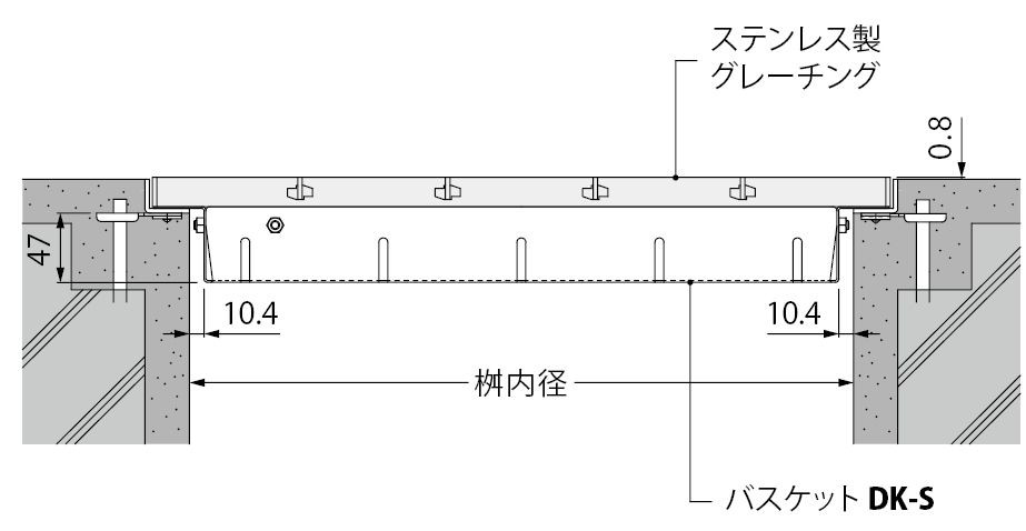 DK-S | ステンレス製グレーチング | カネソウ株式会社 建設用金属製品