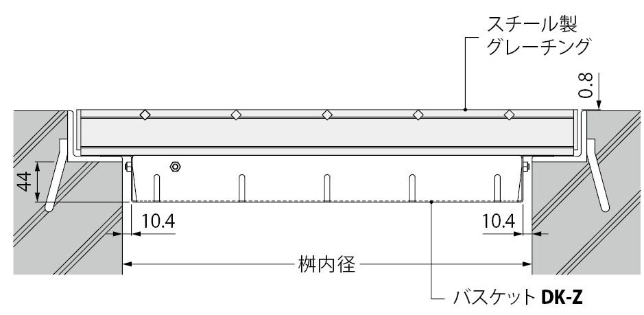 DK-Z