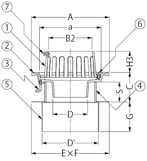 EDMB-1