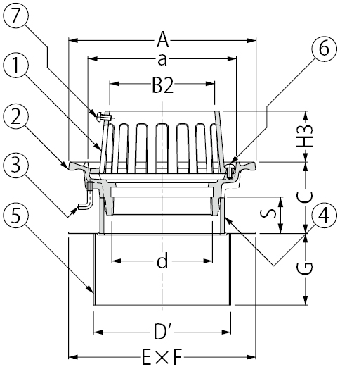 EDMB-2